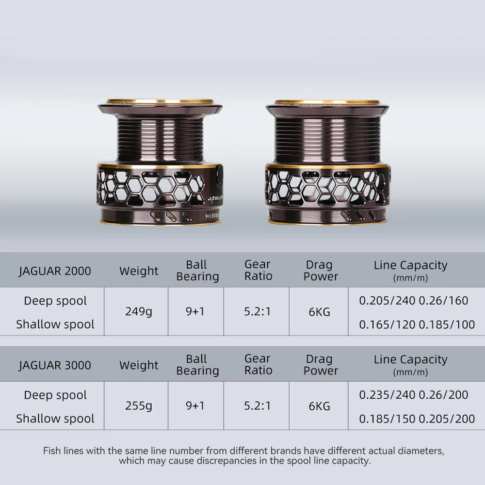 TSURINOYA Spinning Fishing Ree - Kastking Reel Zephyr ulasan dan harga