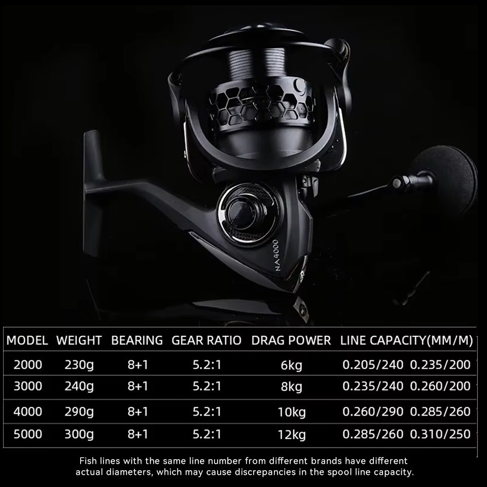TSURINOYA Spinning Fishing Ree - Kastking Reel Zephyr ulasan dan harga