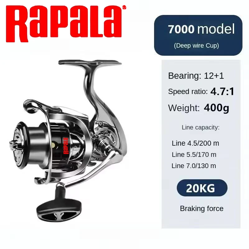 Rapala Spinning Fishing Reel 1 - Kastking Reel Zephyr ulasan dan harga