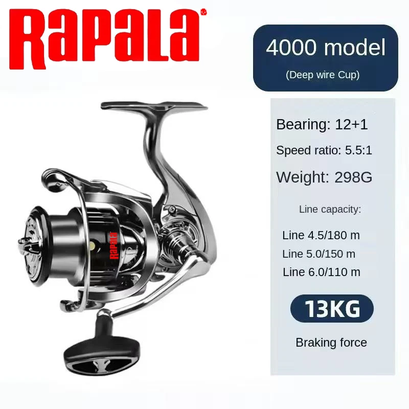 Rapala Spinning Fishing Reel 1 - Kastking Reel Zephyr ulasan dan harga