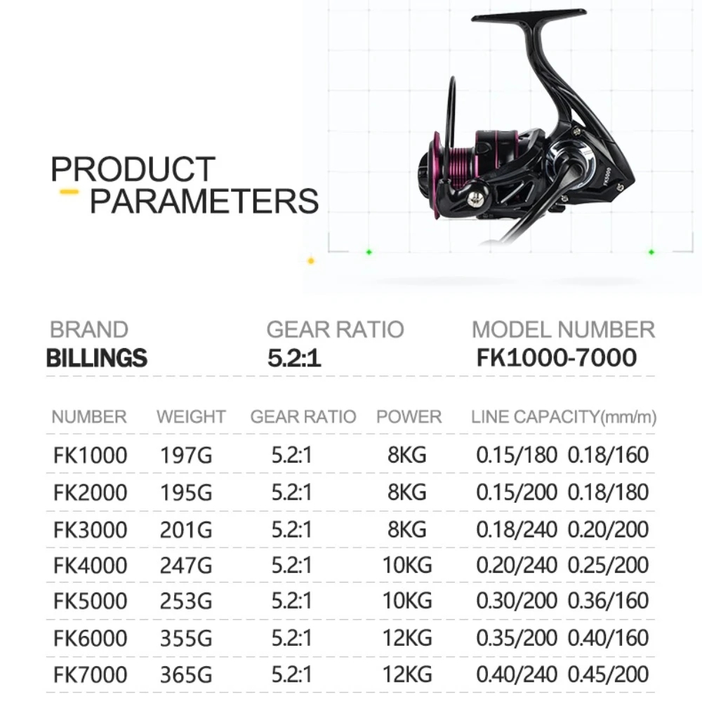 Professional Ultra Light Metal - Kastking Reel Zephyr ulasan dan harga