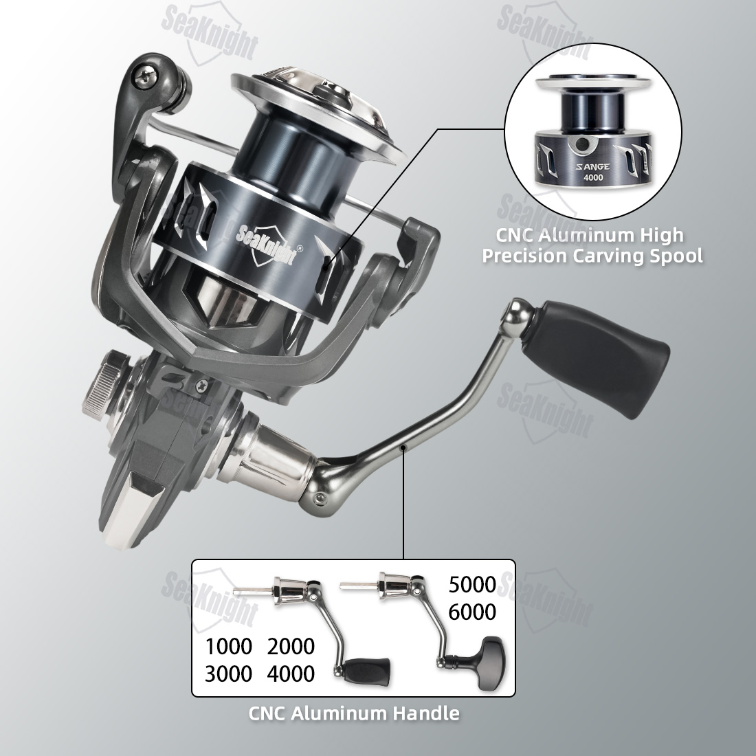 SeaKnight Brand SANGE Series 1 - Kastking Reel Zephyr ulasan dan harga